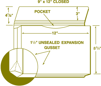 Document Folder