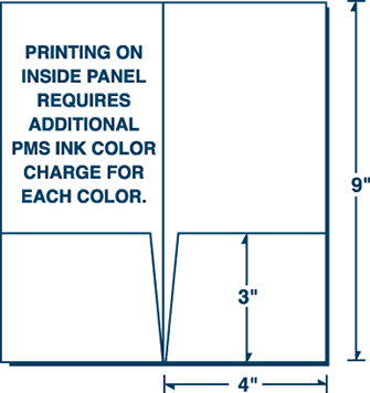 presentation folders