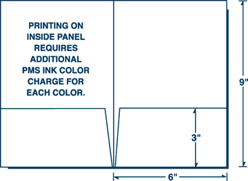 presentation folders